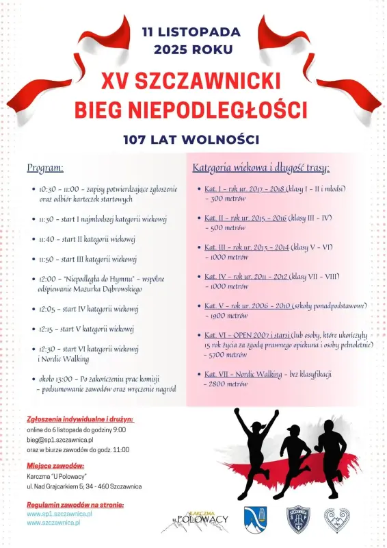 XV Szczawnicki Bieg Niepodległości.